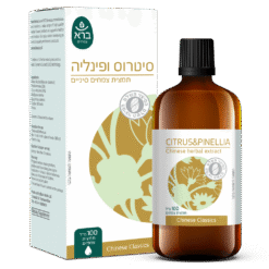 Citrus & Pinellia | סיטרוס ופינליה