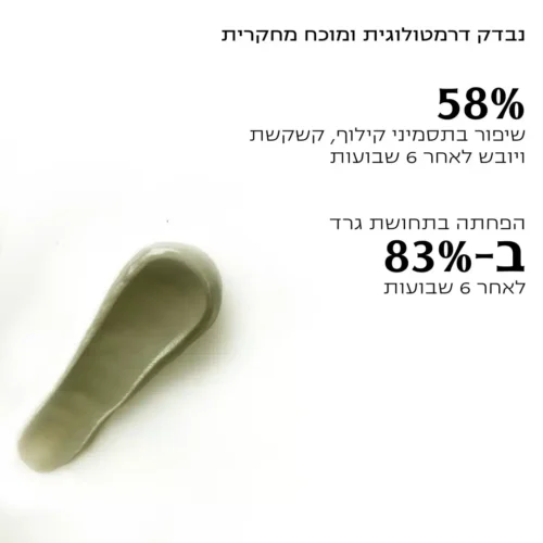 קרם גוף טיפולי לעור אדמומי, מגורה ומתקלף | Kamedis PSO CONTROL – תמונה 3